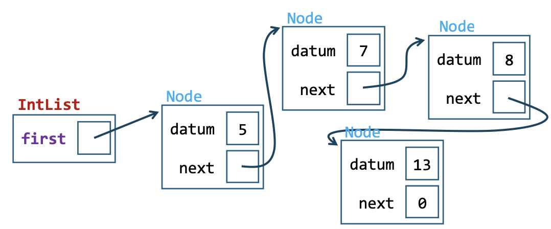 Screenshot 2024-03-19 at 21.28.30